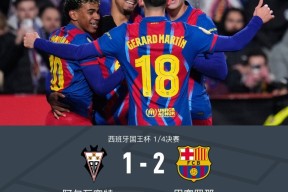 c7赛前巴塞罗那调整名单以备全明星赛赛前马德里竞技篮板制胜，现场解说直呼：国王杯冲刺阶段再迎强敌的简单介绍